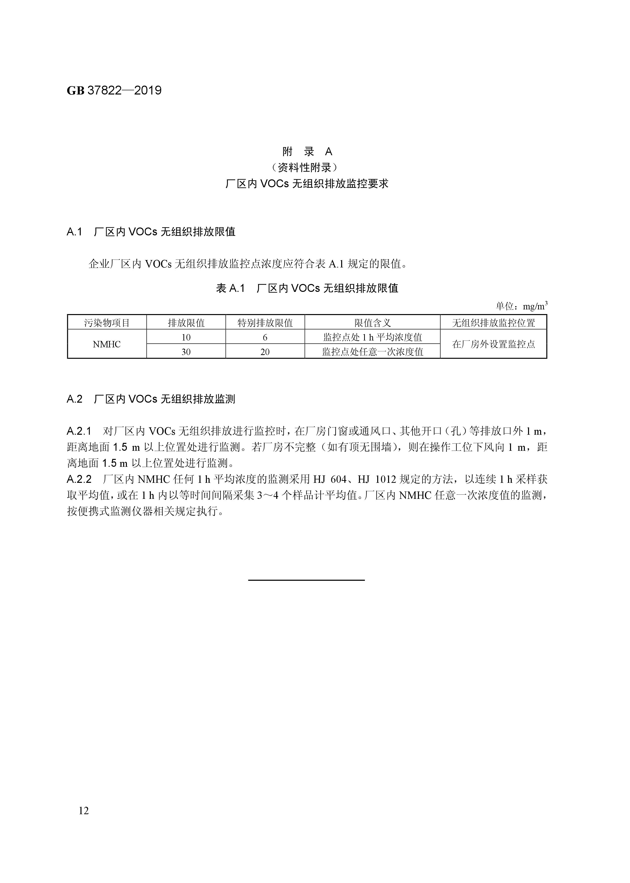 7月1日實(shí)施 《揮發(fā)性有機(jī)物無組織排放控制標(biāo)準(zhǔn)》發(fā)布