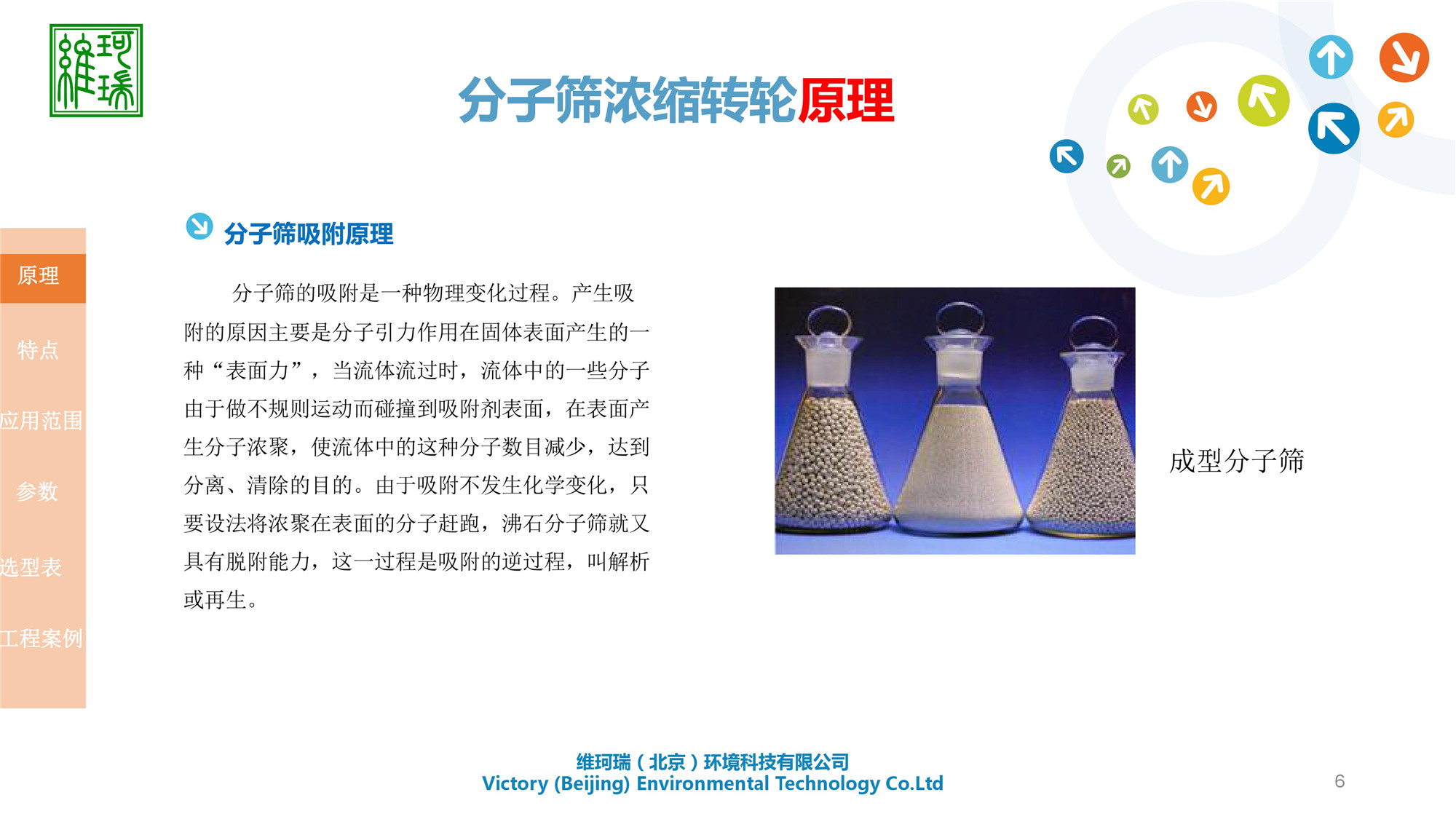 分子篩濃縮轉(zhuǎn)輪設(shè)備研發(fā)、生產(chǎn)、應(yīng)用及銷售